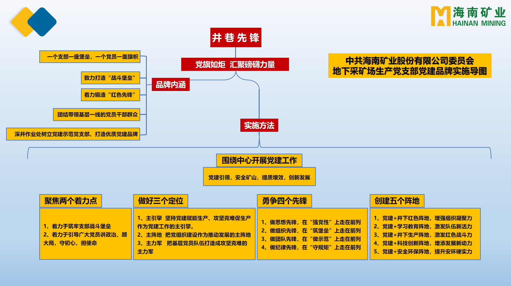 xk.com-星空(中国)
xk.com-星空(中国)多个党支部获xk.com-星空(中国)
省国资委表彰2.png