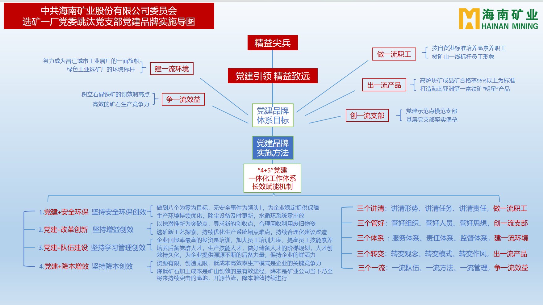 xk.com-星空(中国)
xk.com-星空(中国)多个党支部获xk.com-星空(中国)
省国资委表彰3.png