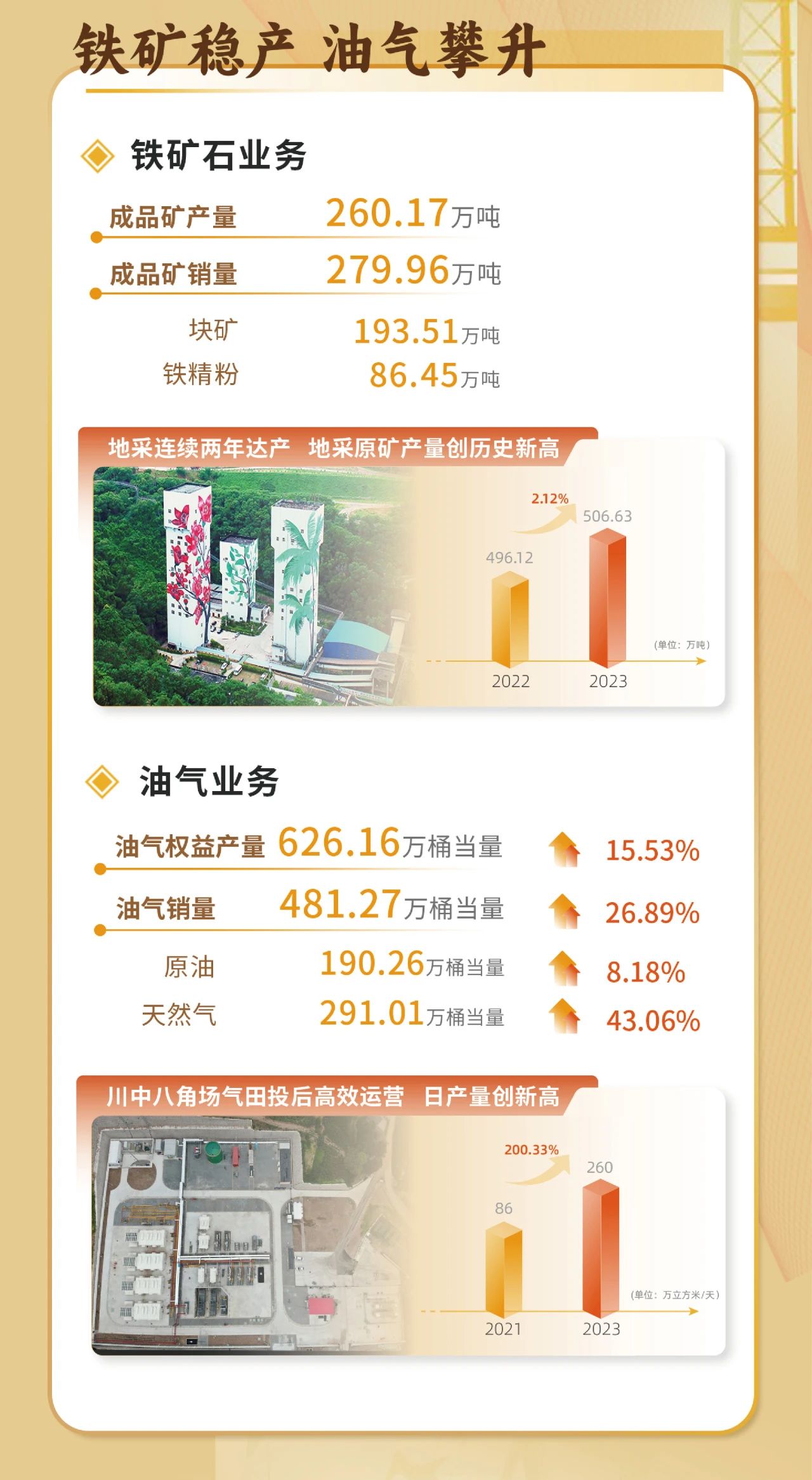 一图看懂xk.com-星空(中国)
xk.com-星空(中国)2023年度业绩5.jpg