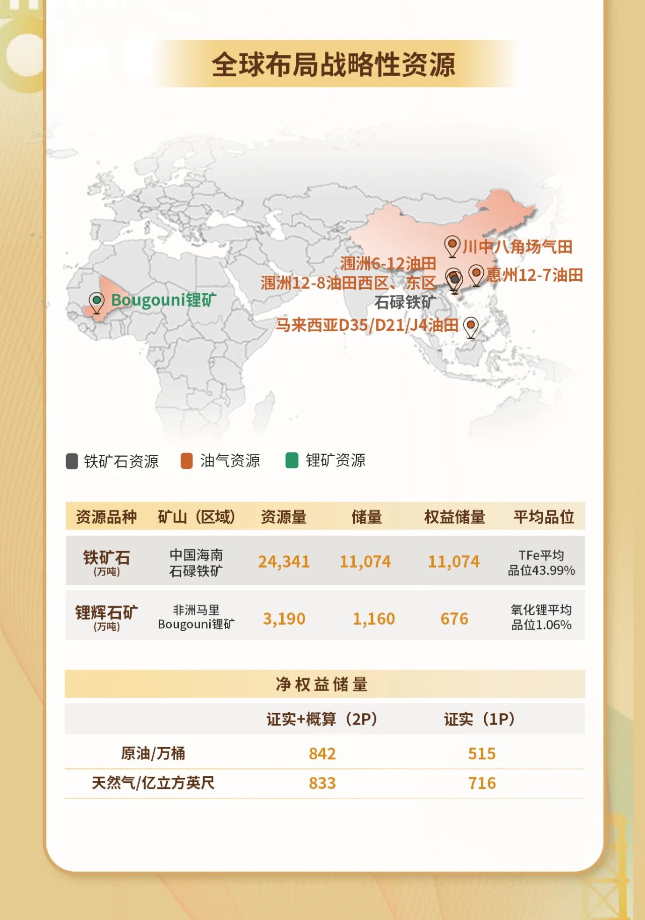 一图看懂xk.com-星空(中国)
xk.com-星空(中国)2023年度业绩4.jpg