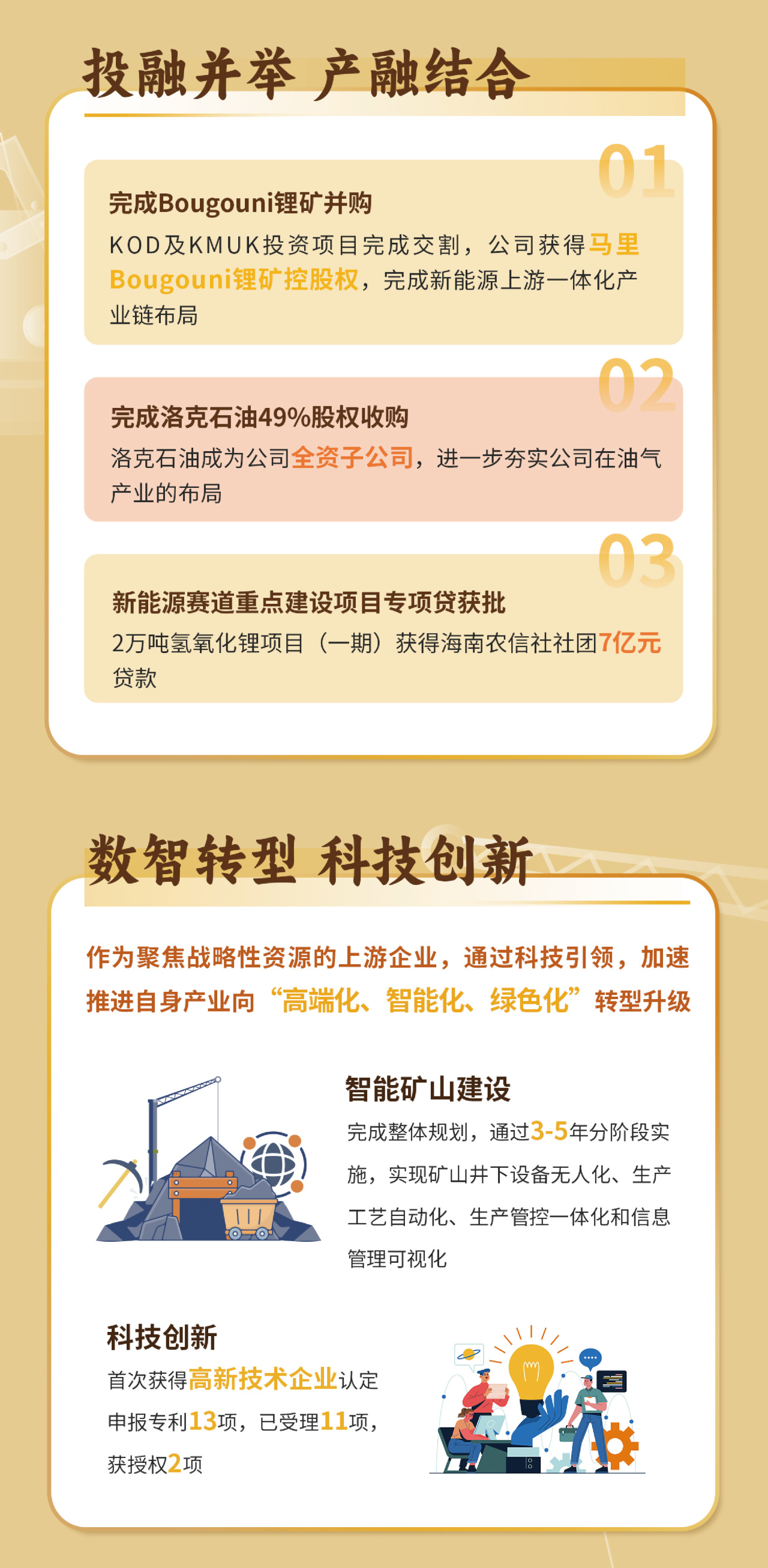 一图看懂xk.com-星空(中国)
xk.com-星空(中国)2023年度业绩7.jpg