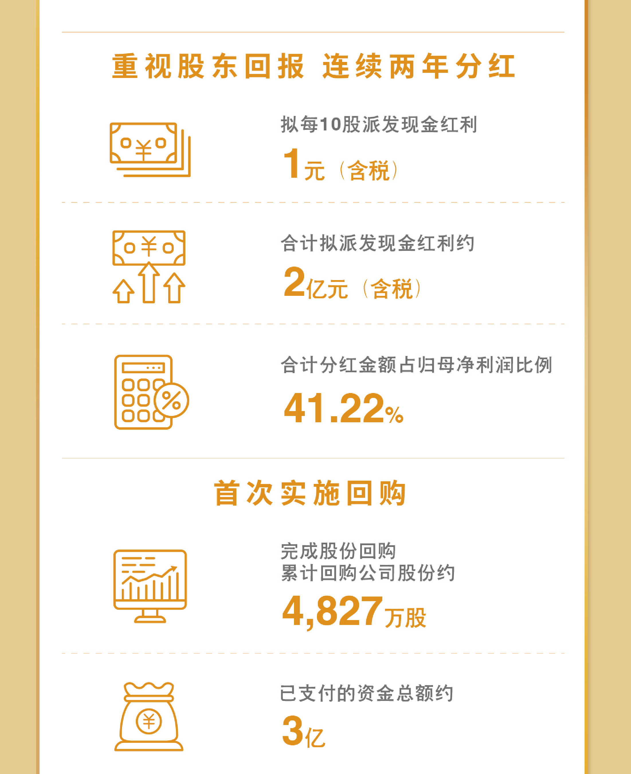 一图看懂xk.com-星空(中国)
xk.com-星空(中国)2023年度业绩9.jpg